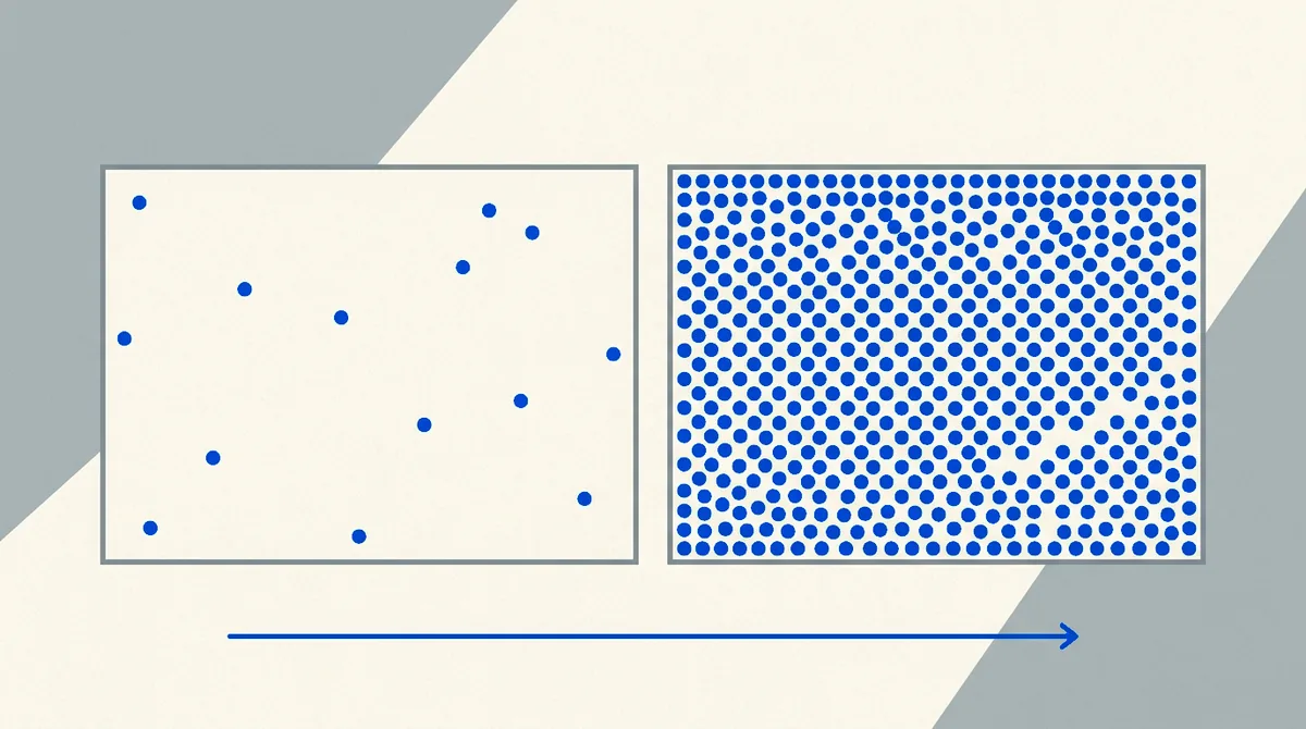 Two rectangular fields of dots side by side, the left sparse and the right densely filled